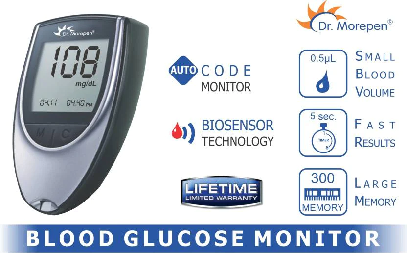 Dr. Morepen GLuco one glucometer poster