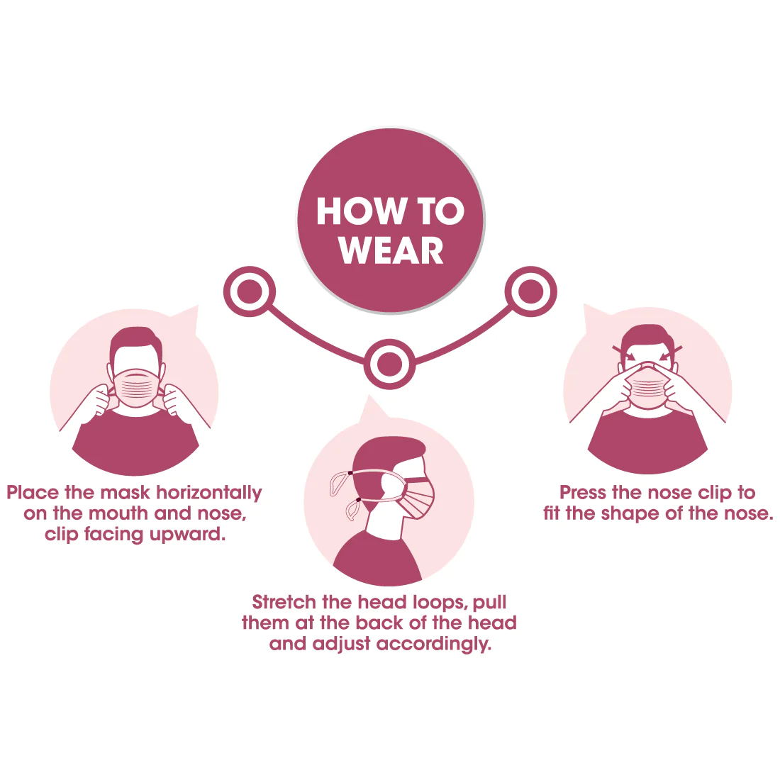 n95 mask how to wear