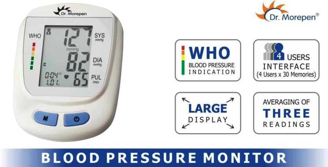 dr morepen bp09 blood pressure machine Poster