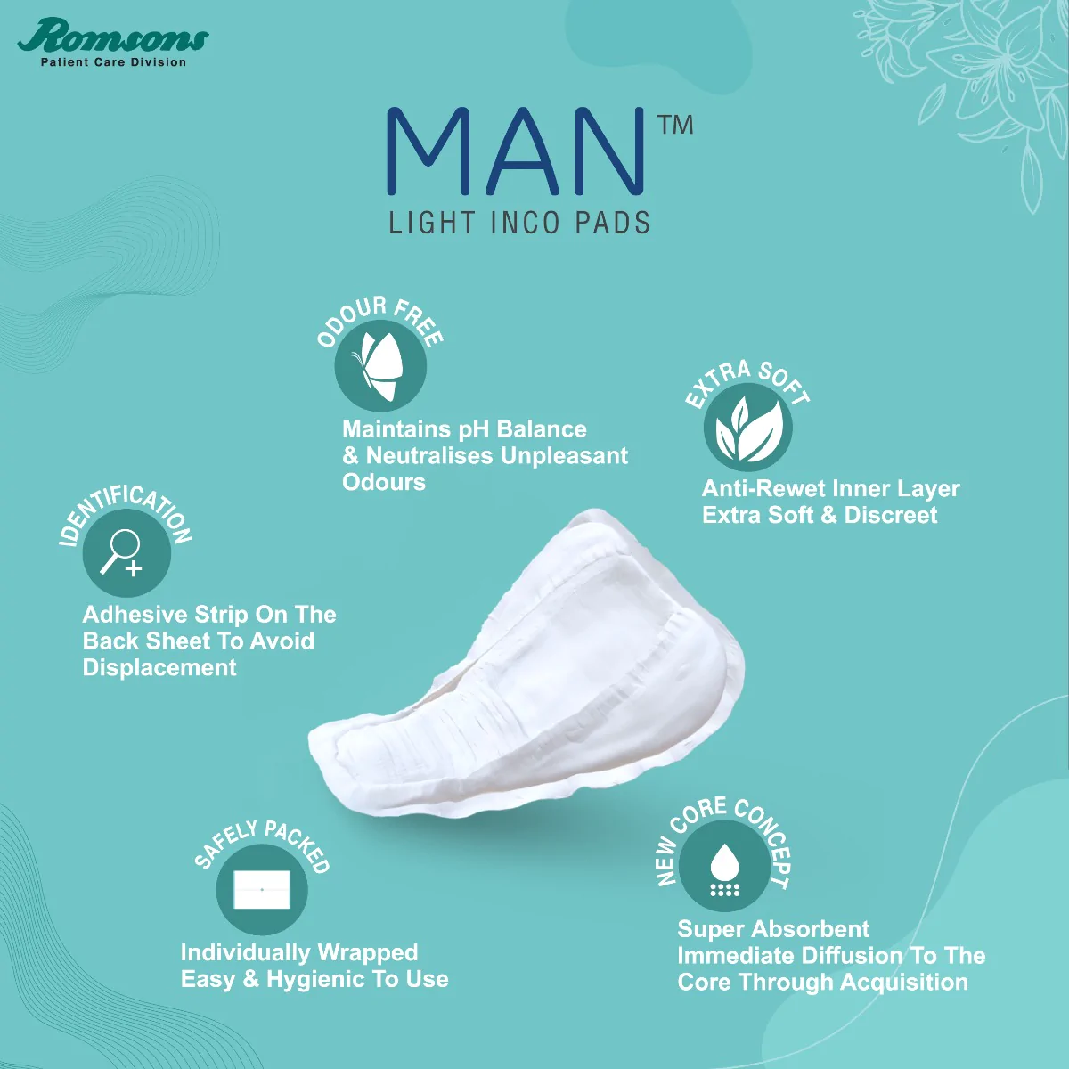 male incontinence pads