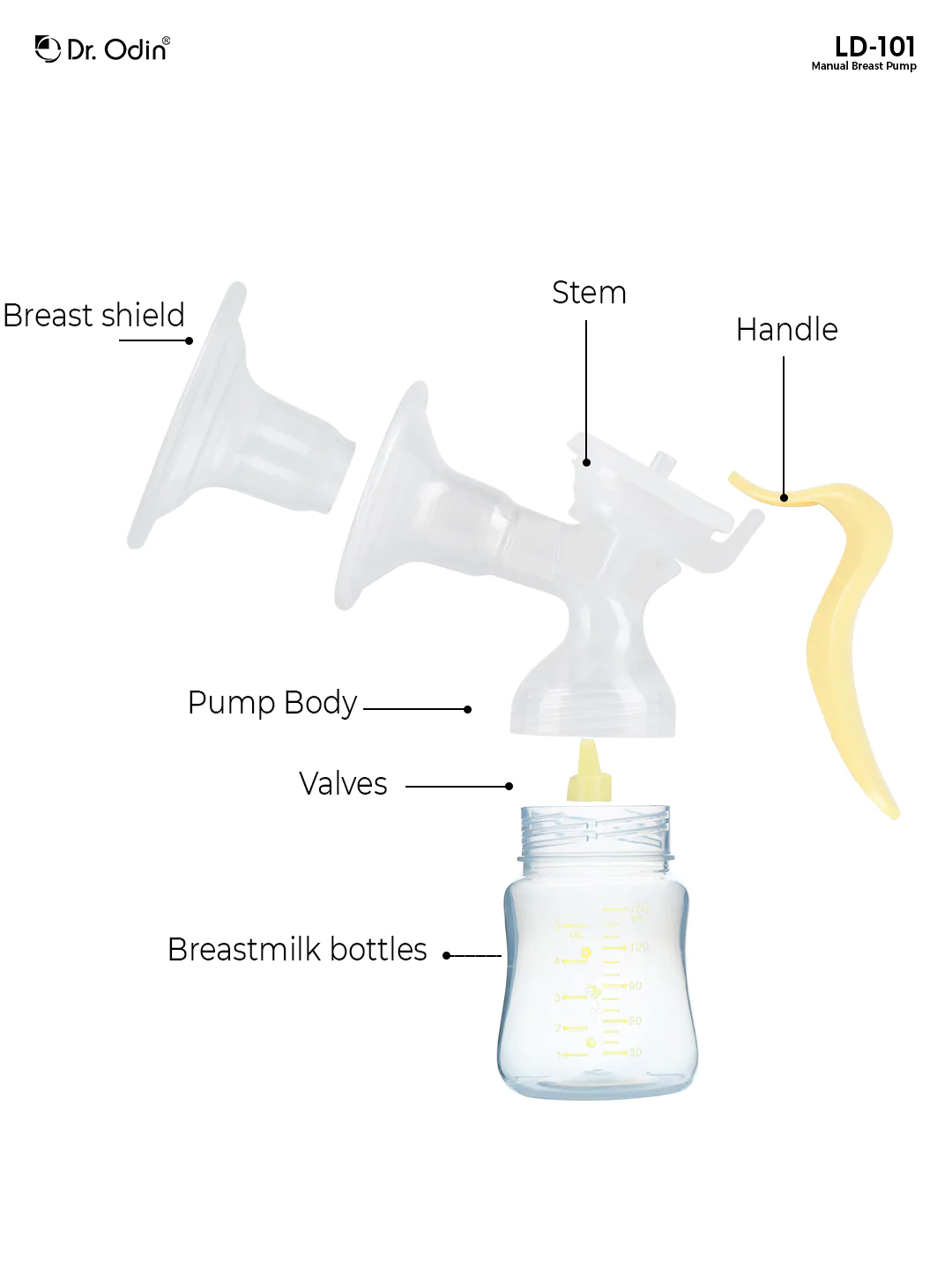 dr odin manual breast pump