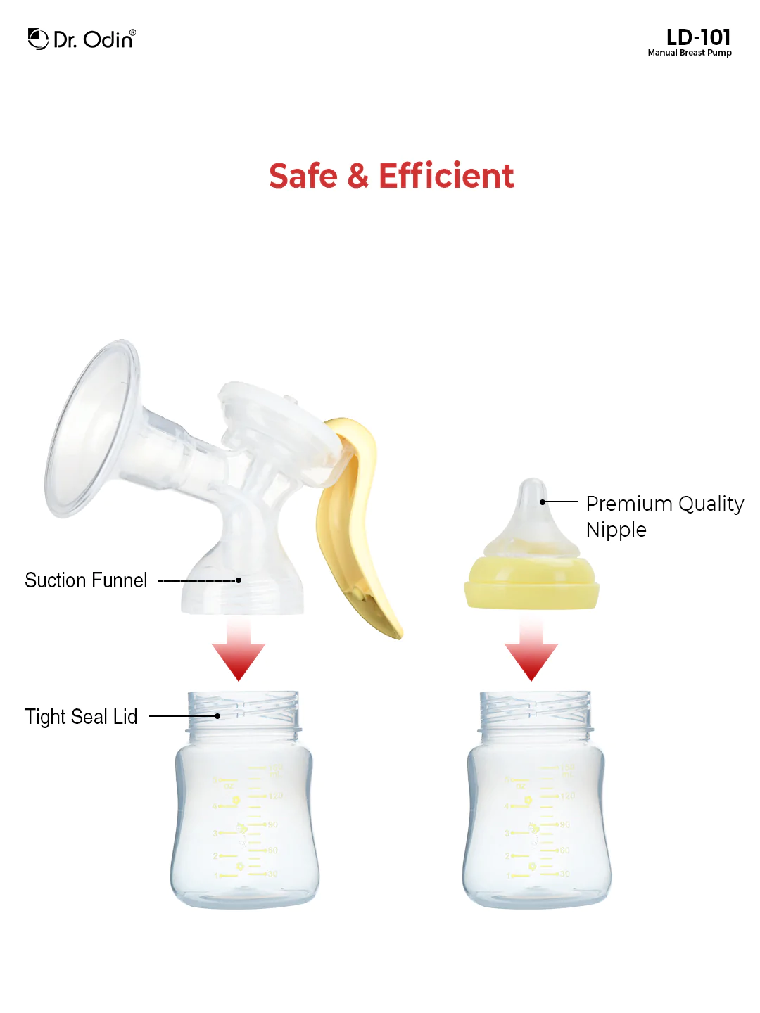 dr odin manual breast pump